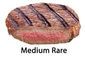 Steak Medium Rare