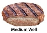 Steak Medium Well